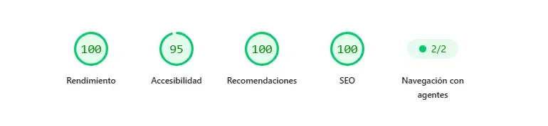 Resultado de PageSpeed Insights para paginawebbb.com: rendimiento 100, accesibilidad 95, recomendaciones 100 y SEO 100